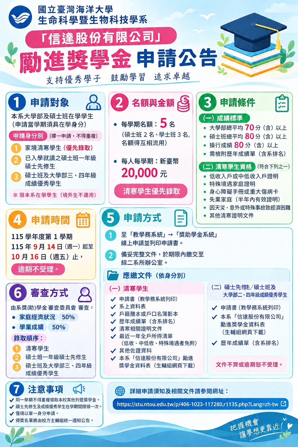 【115-1學期】生命科學暨生物科技學系「信逢股份有限公司」勵進獎學金申請公告