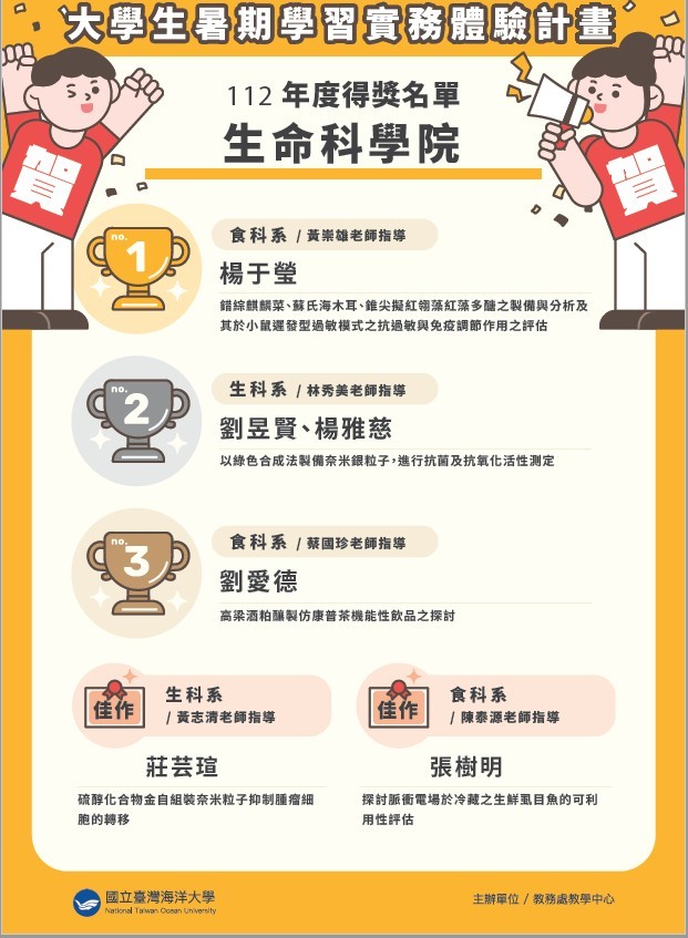 112年度大學生暑期學習實務體驗計畫獎